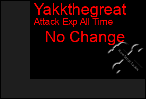 Total Graph of Yakkthegreat