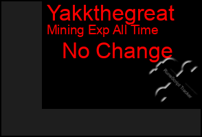 Total Graph of Yakkthegreat
