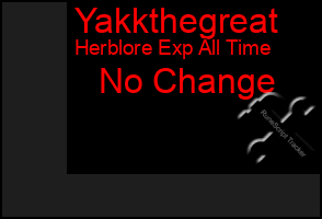 Total Graph of Yakkthegreat