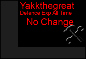 Total Graph of Yakkthegreat