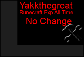 Total Graph of Yakkthegreat