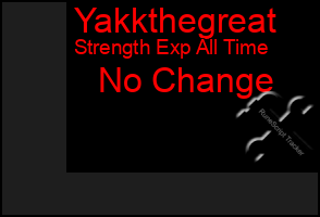 Total Graph of Yakkthegreat