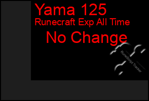 Total Graph of Yama 125