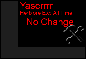 Total Graph of Yaserrrr