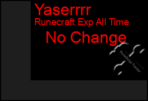 Total Graph of Yaserrrr