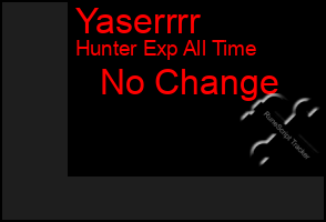 Total Graph of Yaserrrr