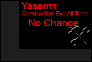 Total Graph of Yaserrrr