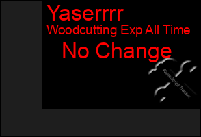 Total Graph of Yaserrrr