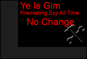 Total Graph of Ye Is Gim
