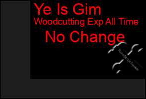 Total Graph of Ye Is Gim