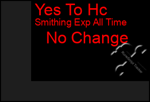 Total Graph of Yes To Hc