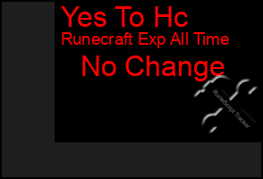 Total Graph of Yes To Hc