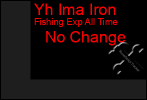 Total Graph of Yh Ima Iron