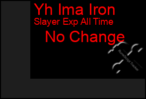 Total Graph of Yh Ima Iron