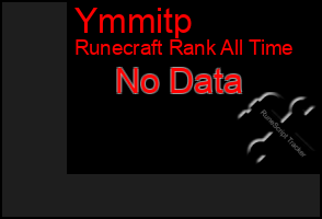 Total Graph of Ymmitp