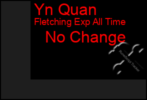 Total Graph of Yn Quan