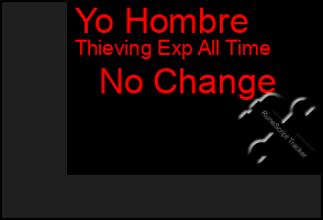 Total Graph of Yo Hombre