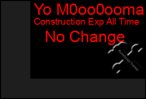 Total Graph of Yo M0oo0ooma