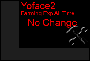 Total Graph of Yoface2