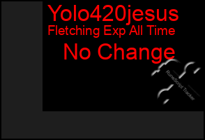 Total Graph of Yolo420jesus