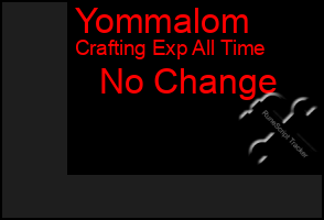 Total Graph of Yommalom