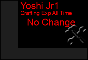 Total Graph of Yoshi Jr1