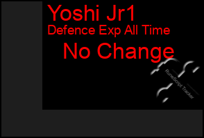 Total Graph of Yoshi Jr1
