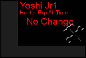 Total Graph of Yoshi Jr1