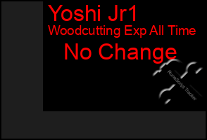 Total Graph of Yoshi Jr1