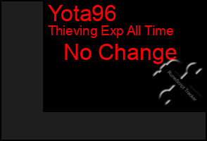 Total Graph of Yota96