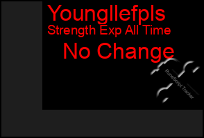 Total Graph of Youngllefpls