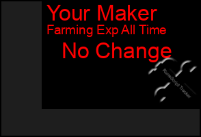 Total Graph of Your Maker