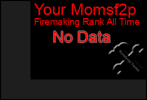 Total Graph of Your Momsf2p
