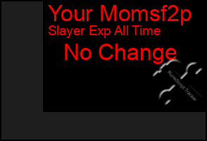 Total Graph of Your Momsf2p