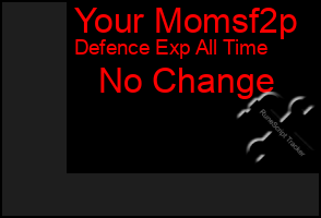 Total Graph of Your Momsf2p