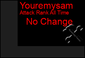 Total Graph of Youremysam