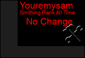 Total Graph of Youremysam