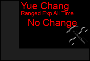 Total Graph of Yue Chang