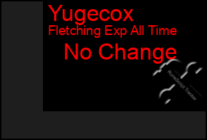 Total Graph of Yugecox