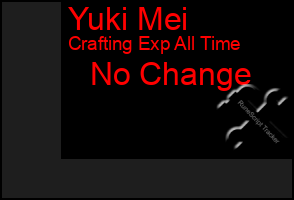 Total Graph of Yuki Mei