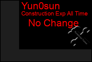 Total Graph of Yun0sun