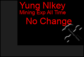 Total Graph of Yung Nlkey