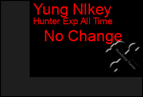 Total Graph of Yung Nlkey