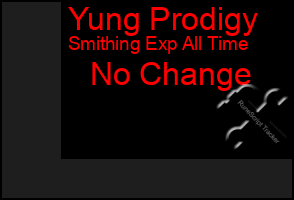 Total Graph of Yung Prodigy