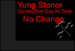 Total Graph of Yung Stoner