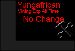 Total Graph of Yungafrican