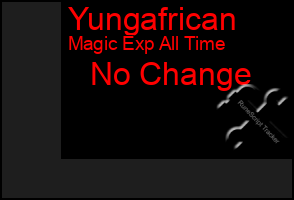 Total Graph of Yungafrican