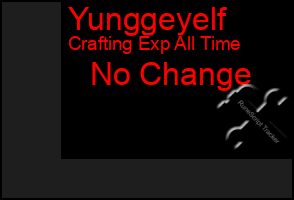 Total Graph of Yunggeyelf