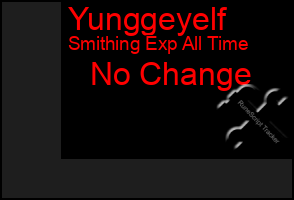 Total Graph of Yunggeyelf