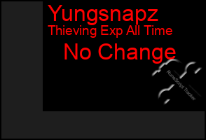 Total Graph of Yungsnapz
